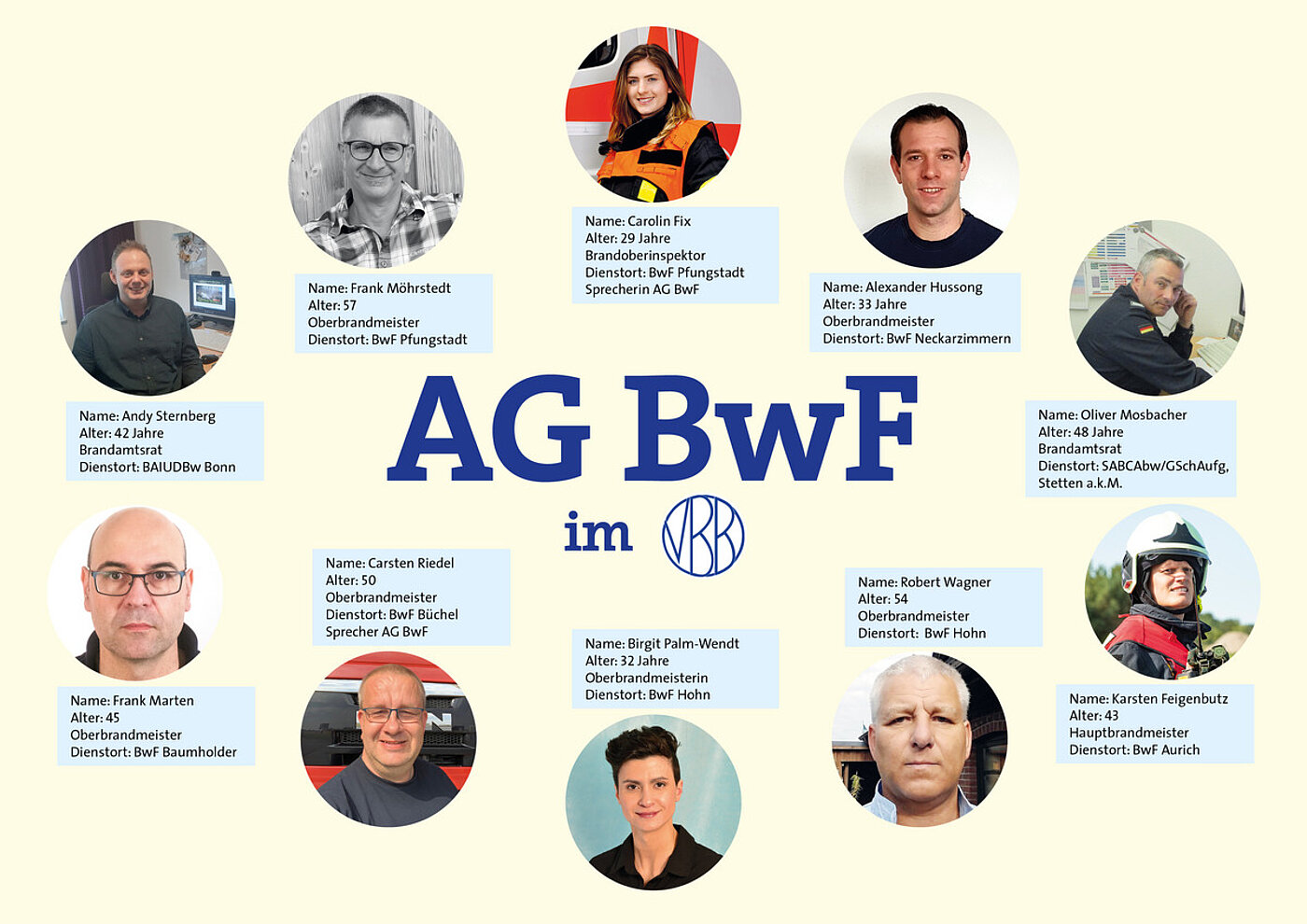 VBB AG BwF F 2020