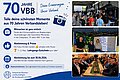 70_Jahre_Fotowettbewerb
