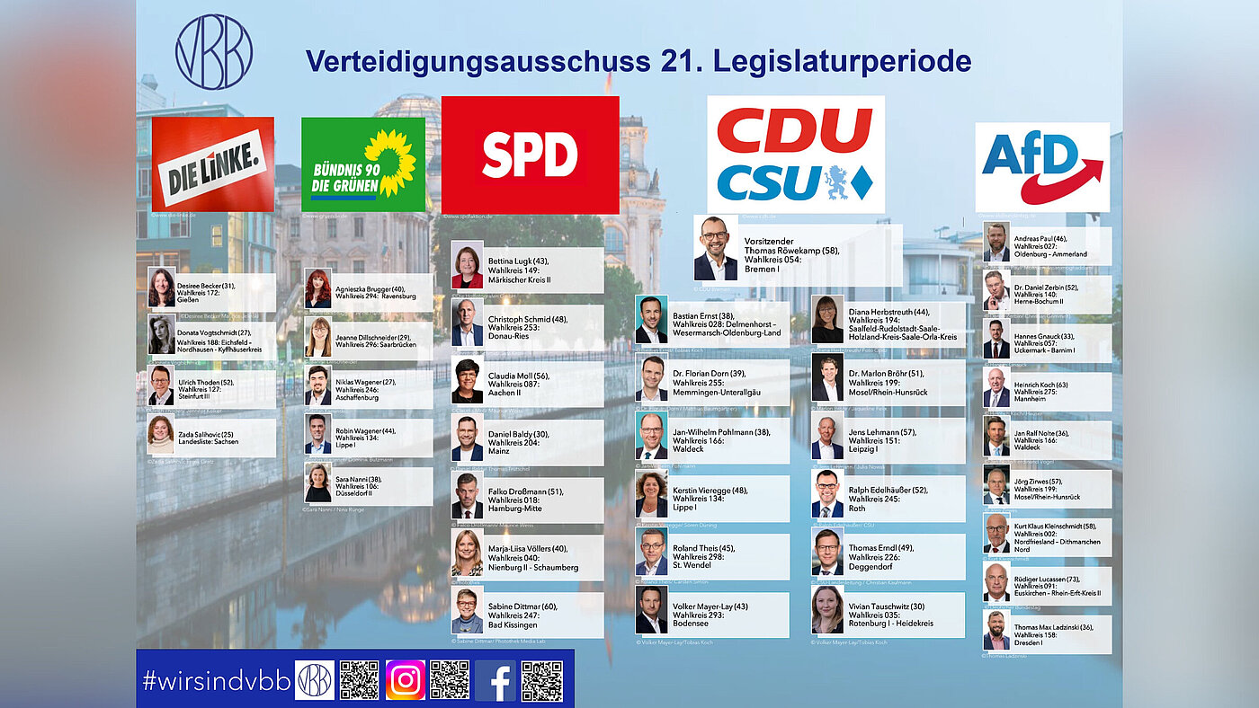 Verteidigungsausschuss_21_ENDE_2.