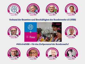 VBB Bilder Einkommensrunde 2020 #EKR20 als Collage