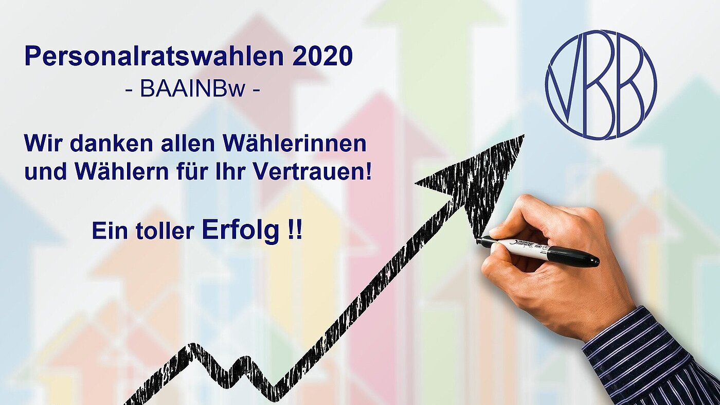 VBB Erfolg PR 2020 BAAINBw
