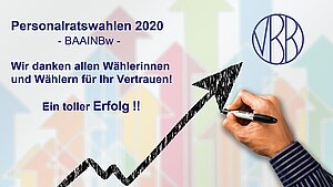 VBB Erfolg PR 2020 BAAINBw