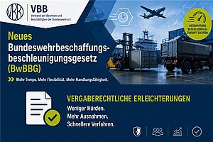 20260520_Was_kann_das_BwBBG 20260520_Was_kann_das_BwBBG