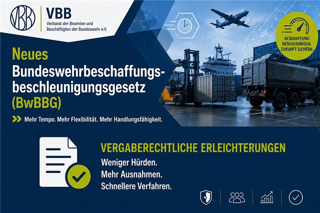 20260520_Was_kann_das_BwBBG 20260520_Was_kann_das_BwBBG